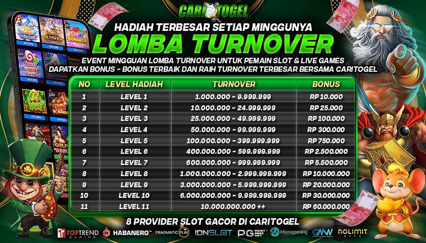 Daftar Habanero Terjitu: Pilihan Terbaik untuk Keuangan Anda