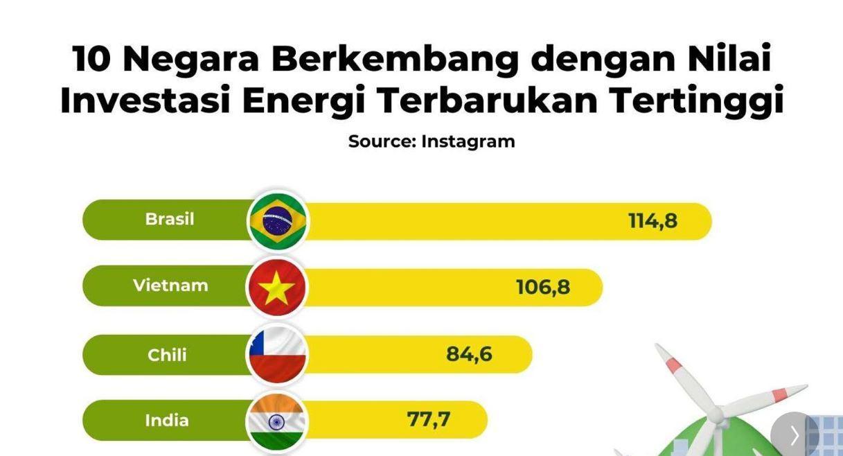 Akun Bonanza Bagus: Pilihan Terbaik untuk Investasi Anda