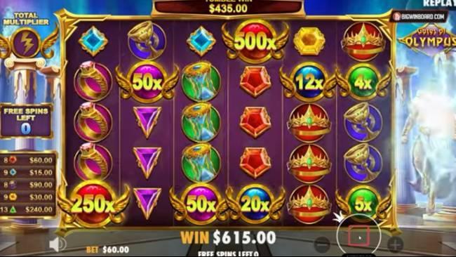 Login Casino: Akses Permainan Judi Online Terbaik