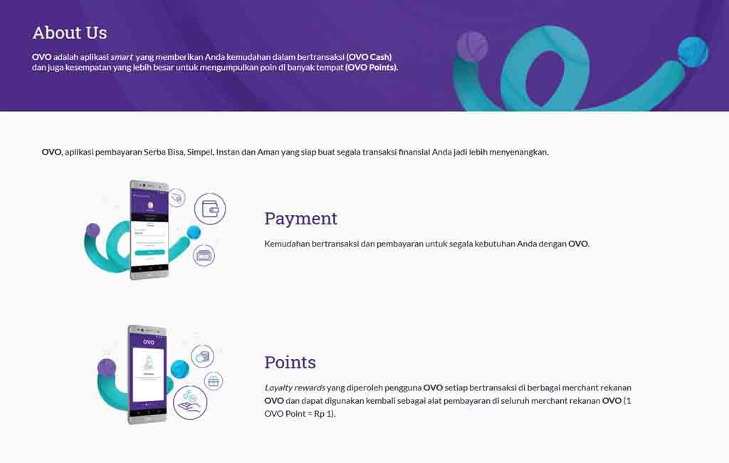 Situs OVO Terpercaya untuk Transaksi Aman dan Mudah